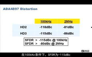922ee在线视频,揭秘热门影视幕后制作故事